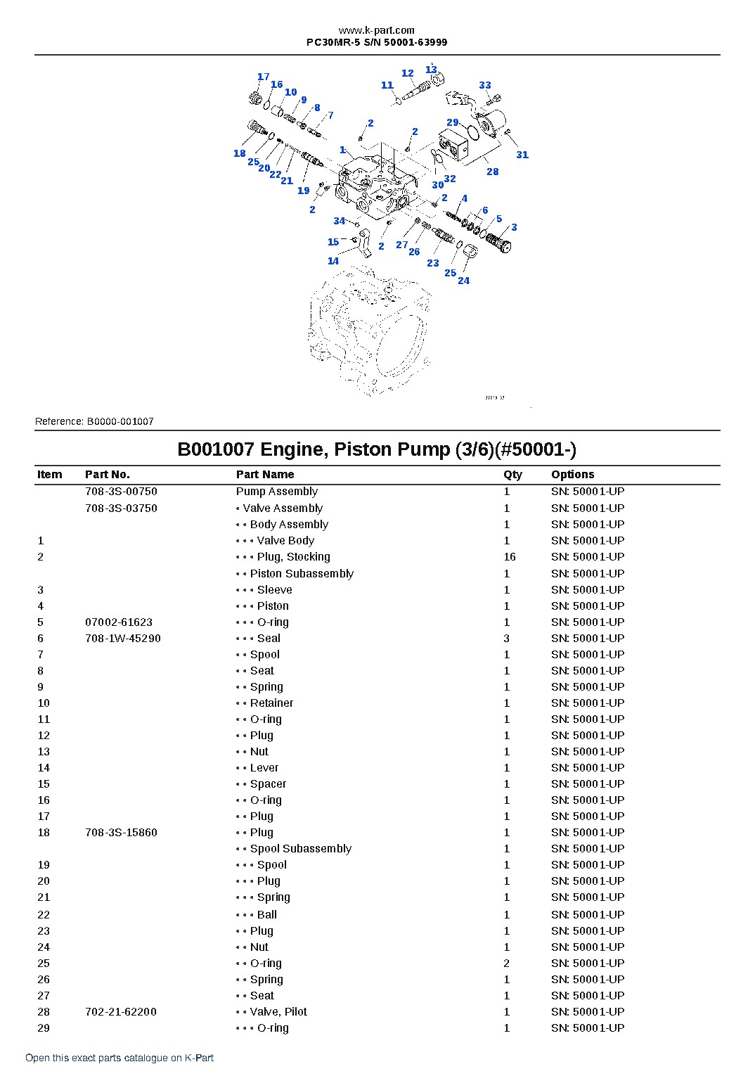 PC30MR-5 S/N 50001-63999 – sample page 8