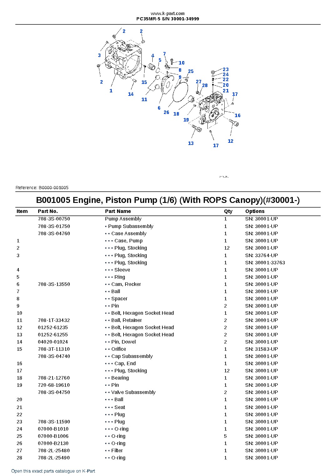 PC35MR-5 S/N 30001-34999 – sample page 5
