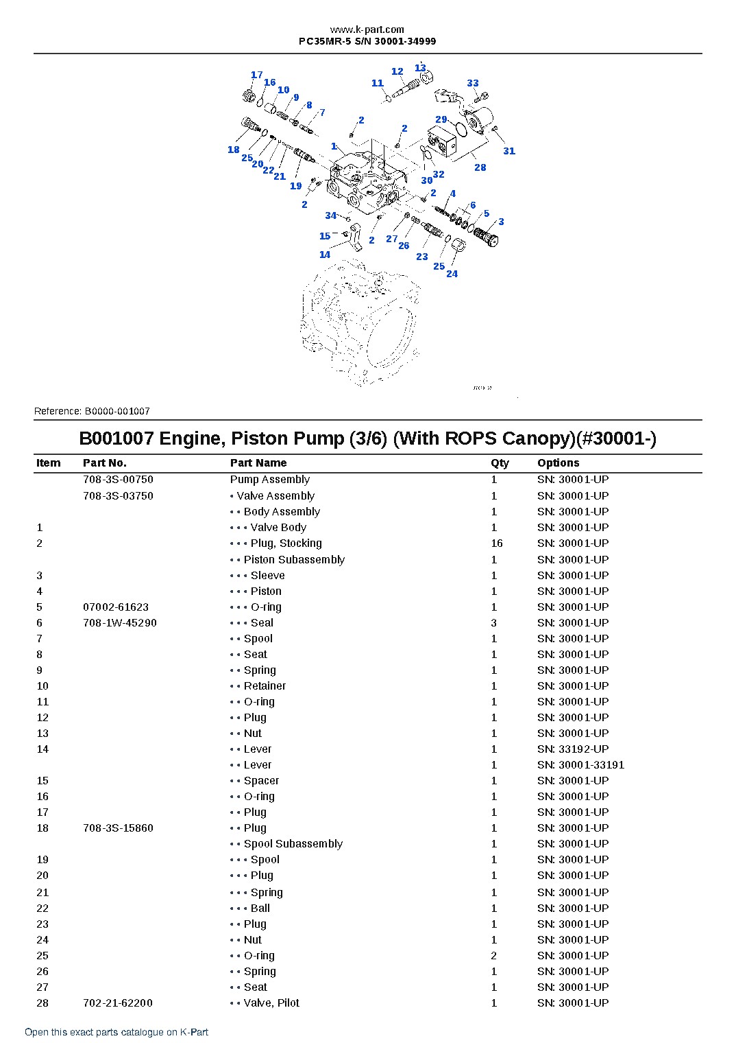 PC35MR-5 S/N 30001-34999 – sample page 8