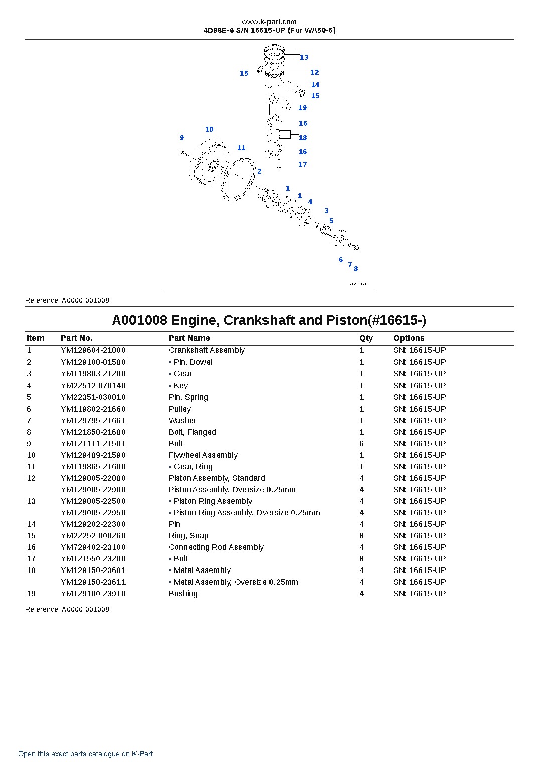 4D88E-6 S/N 16615-UP (For WA50-6) – sample page 9