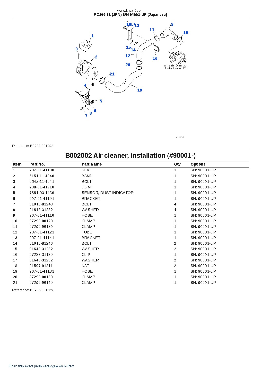 PC300-11 (JPN) S/N 94001-UP (Japanese) – sample page 8 PC300-11 (JPN) S/N 94001-UP (Japanese) – sample page 8