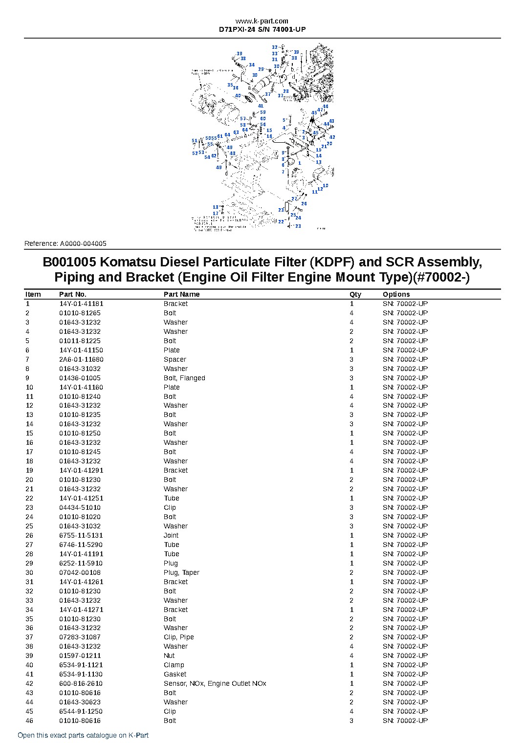 D71PXI-24 S/N 74001-UP – sample page 7