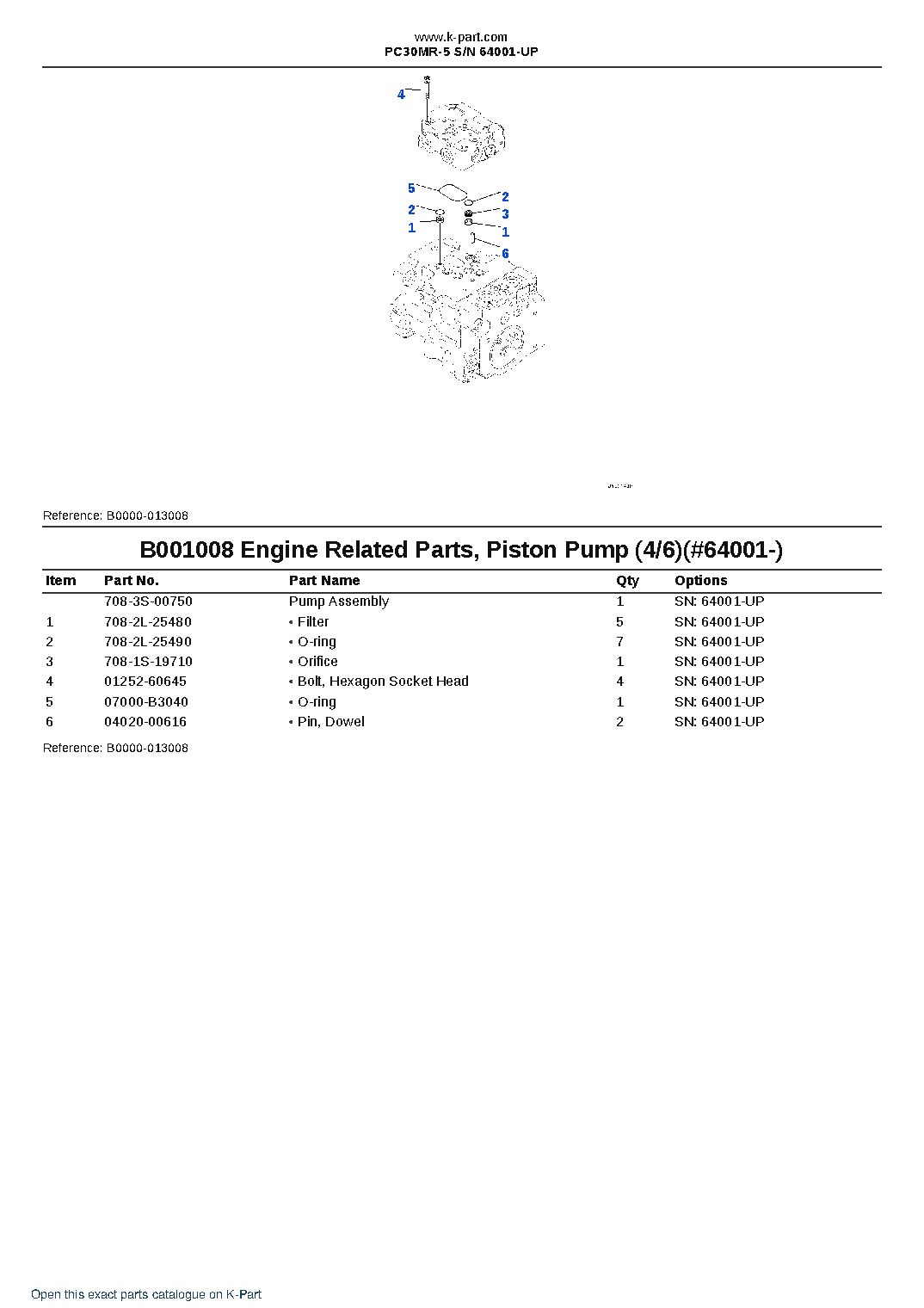 PC30MR-5 S/N 64001-UP – sample page 10 PC30MR-5 S/N 64001-UP – sample page 10