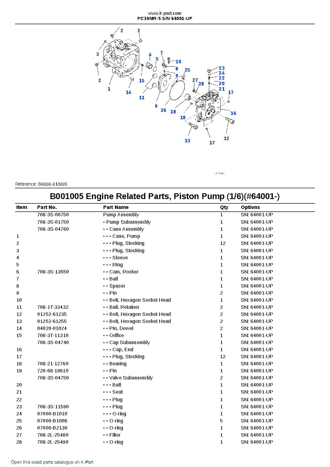 PC30MR-5 S/N 64001-UP – sample page 5 PC30MR-5 S/N 64001-UP – sample page 5