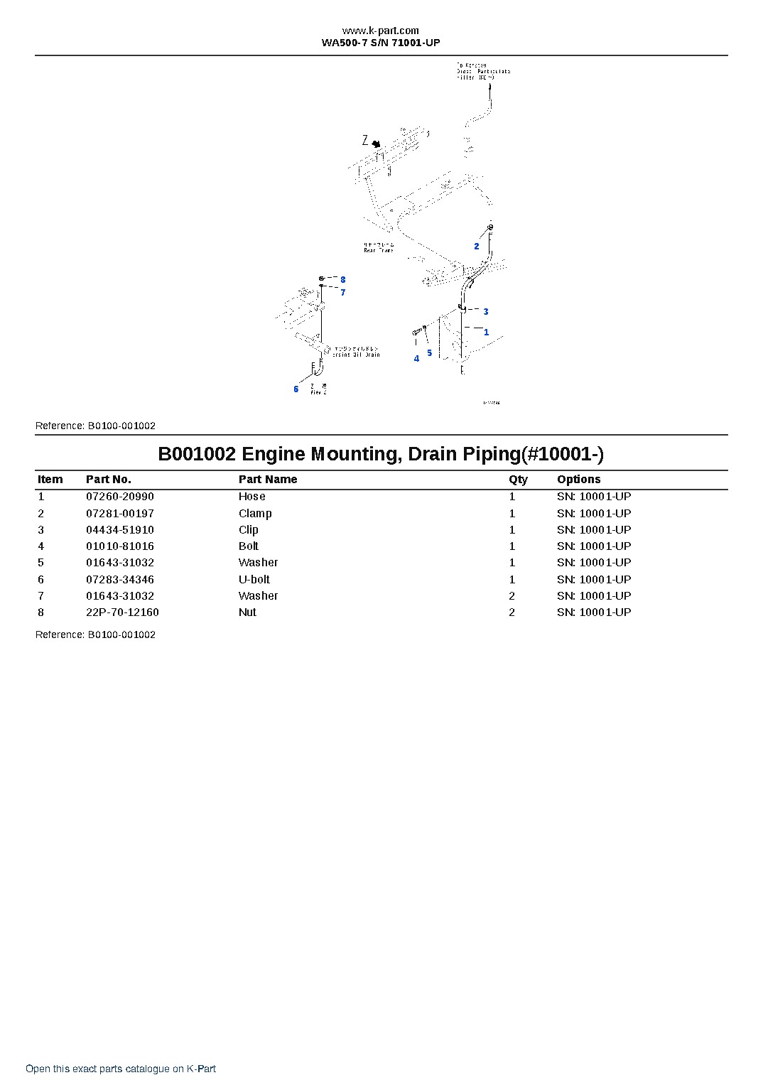 WA500-7 S/N 71001-UP – sample page 2 WA500-7 S/N 71001-UP – sample page 2