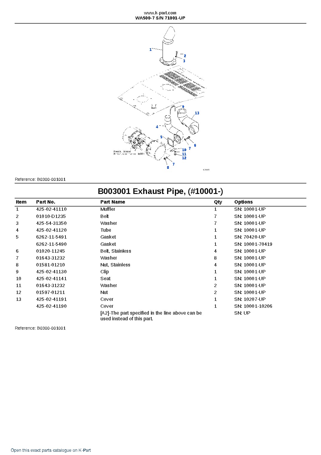 WA500-7 S/N 71001-UP – sample page 5 WA500-7 S/N 71001-UP – sample page 5