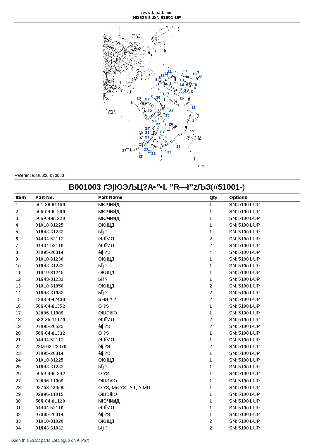 HD325-8 S/N 51001-UP – sample page 3 HD325-8 S/N 51001-UP – sample page 3