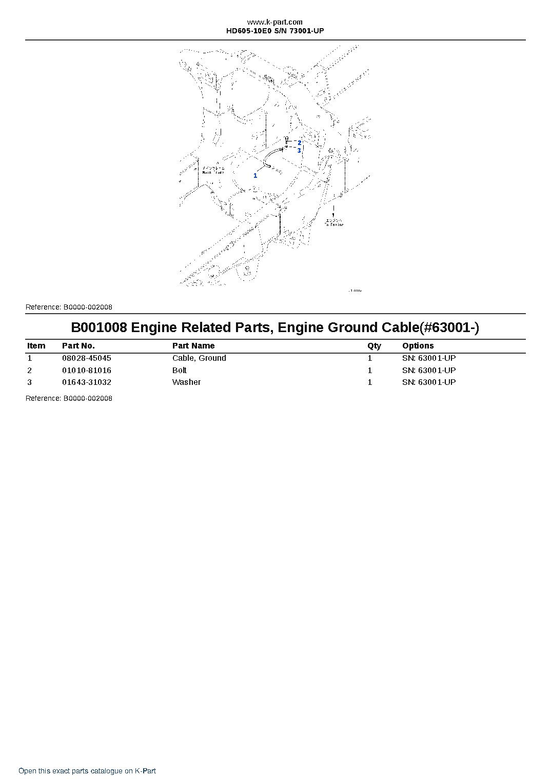 HD605-10E0 S/N 73001-UP – sample page 10 HD605-10E0 S/N 73001-UP – sample page 10