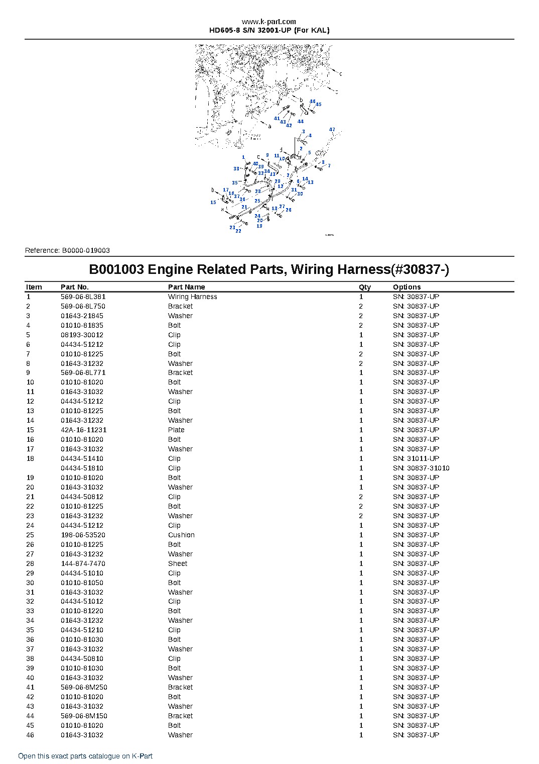 HD605-8 S/N 32001-UP (For KAL) – sample page 4 HD605-8 S/N 32001-UP (For KAL) – sample page 4