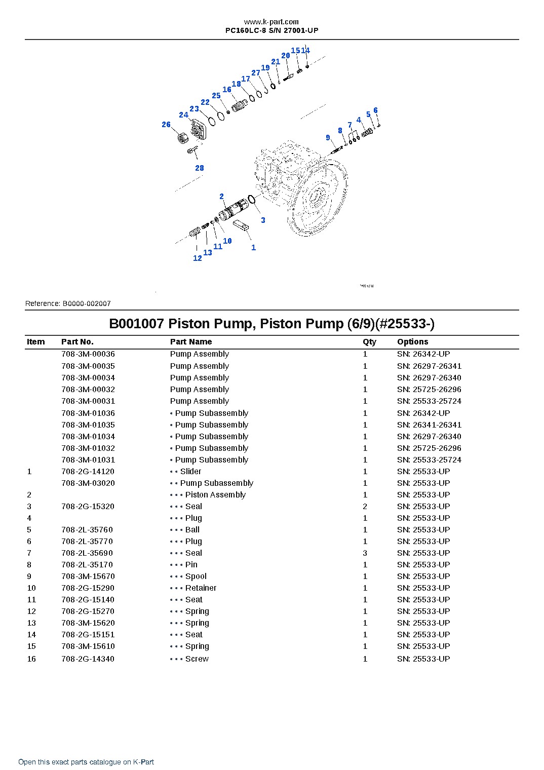 PC160LC-8 S/N 27001-UP – sample page 10 PC160LC-8 S/N 27001-UP – sample page 10