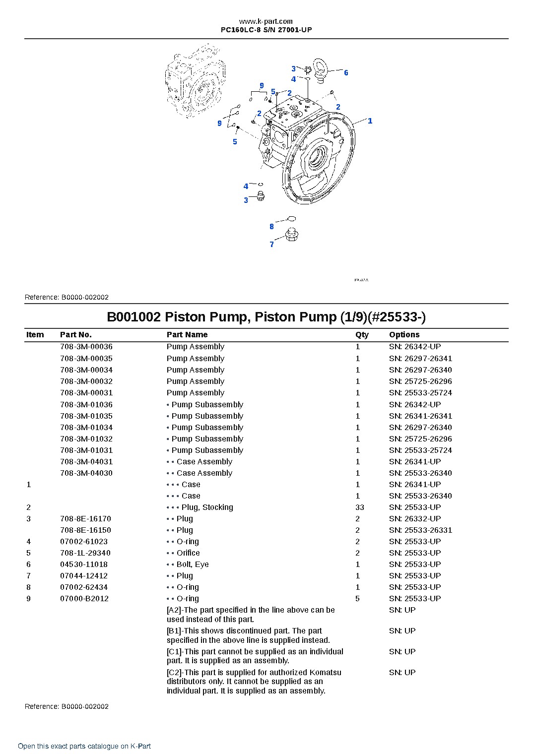 PC160LC-8 S/N 27001-UP – sample page 2 PC160LC-8 S/N 27001-UP – sample page 2