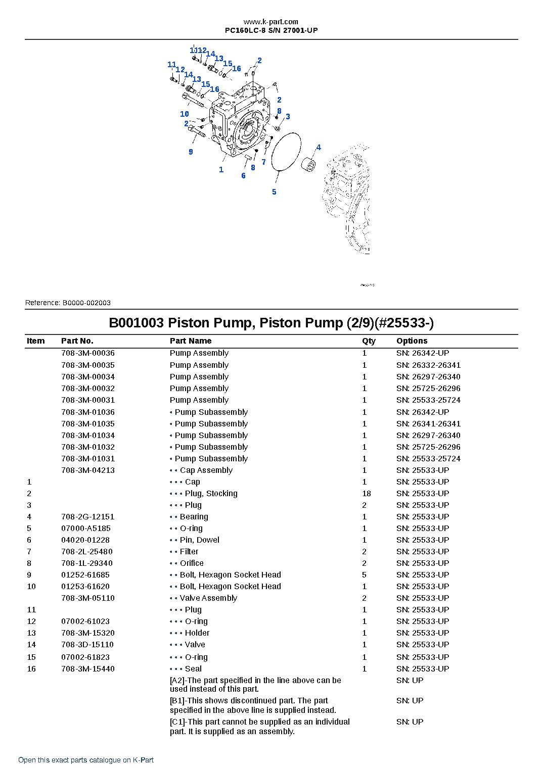 PC160LC-8 S/N 27001-UP – sample page 3 PC160LC-8 S/N 27001-UP – sample page 3