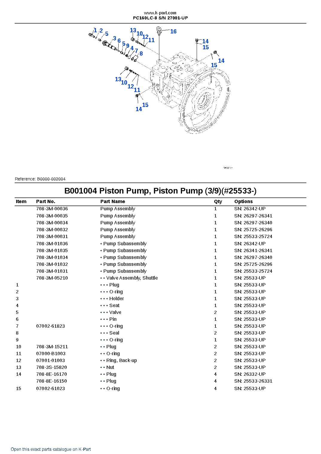 PC160LC-8 S/N 27001-UP – sample page 5 PC160LC-8 S/N 27001-UP – sample page 5