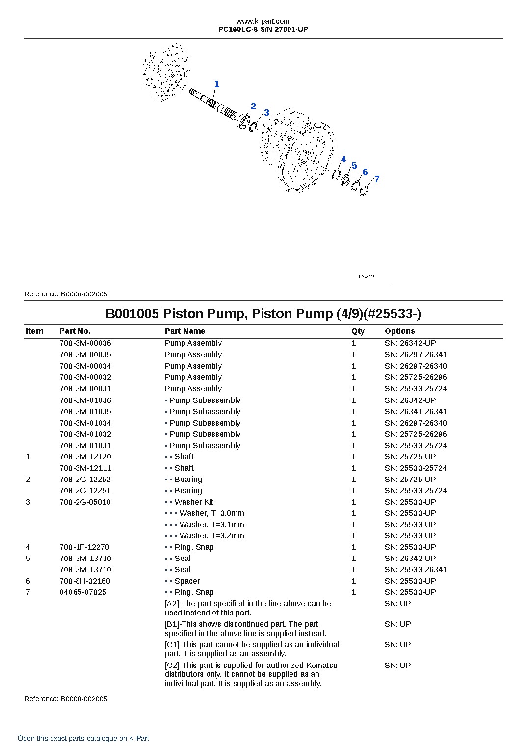 PC160LC-8 S/N 27001-UP – sample page 7 PC160LC-8 S/N 27001-UP – sample page 7