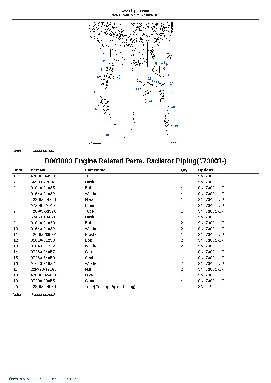 WA700-8E0 S/N 74001-UP – sample page 3 WA700-8E0 S/N 74001-UP – sample page 3