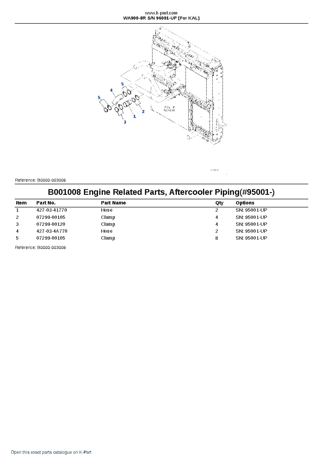 WA900-8R S/N 96001-UP (For KAL) – sample page 10 WA900-8R S/N 96001-UP (For KAL) – sample page 10