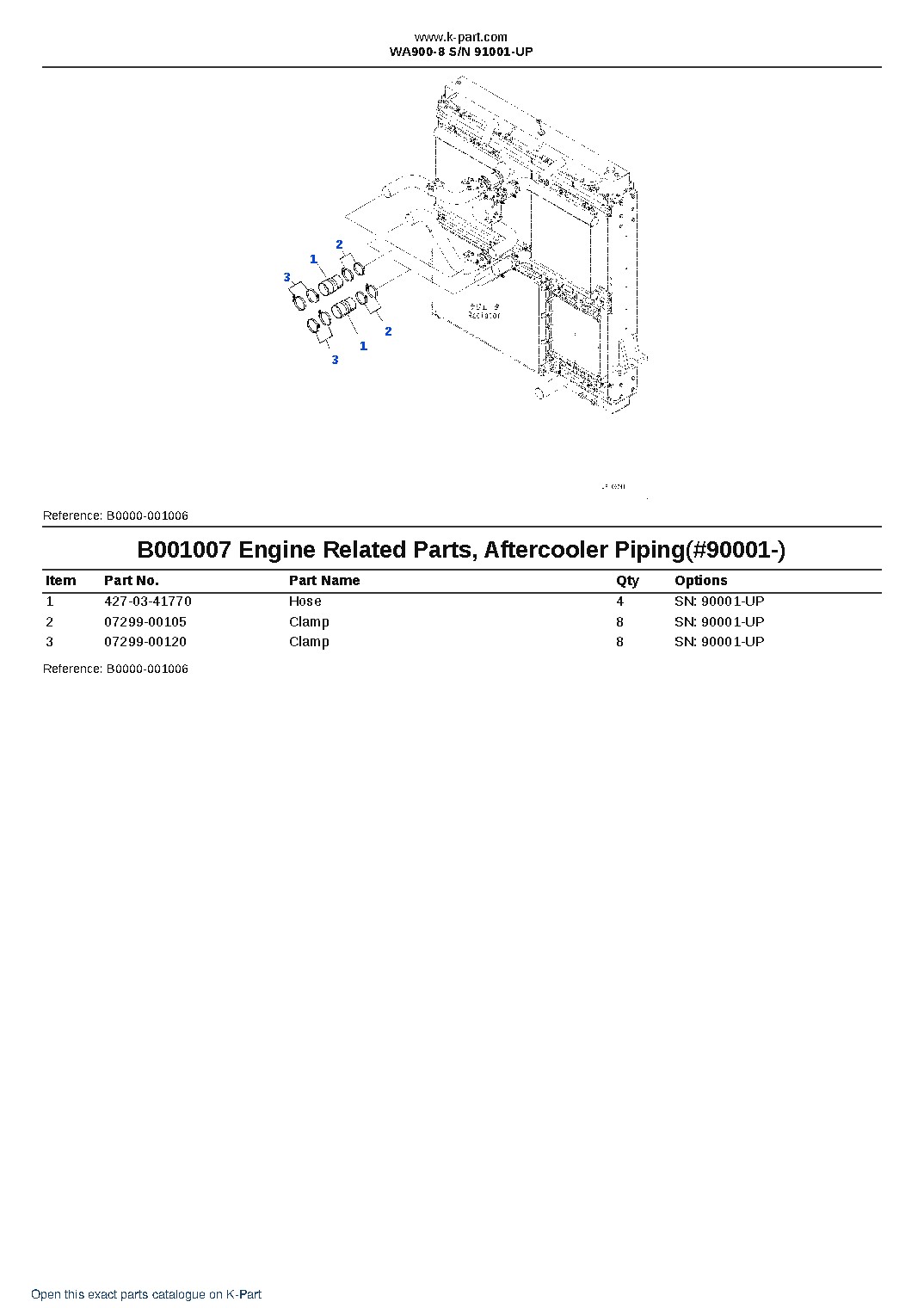 WA900-8 S/N 91001-UP – sample page 9 WA900-8 S/N 91001-UP – sample page 9