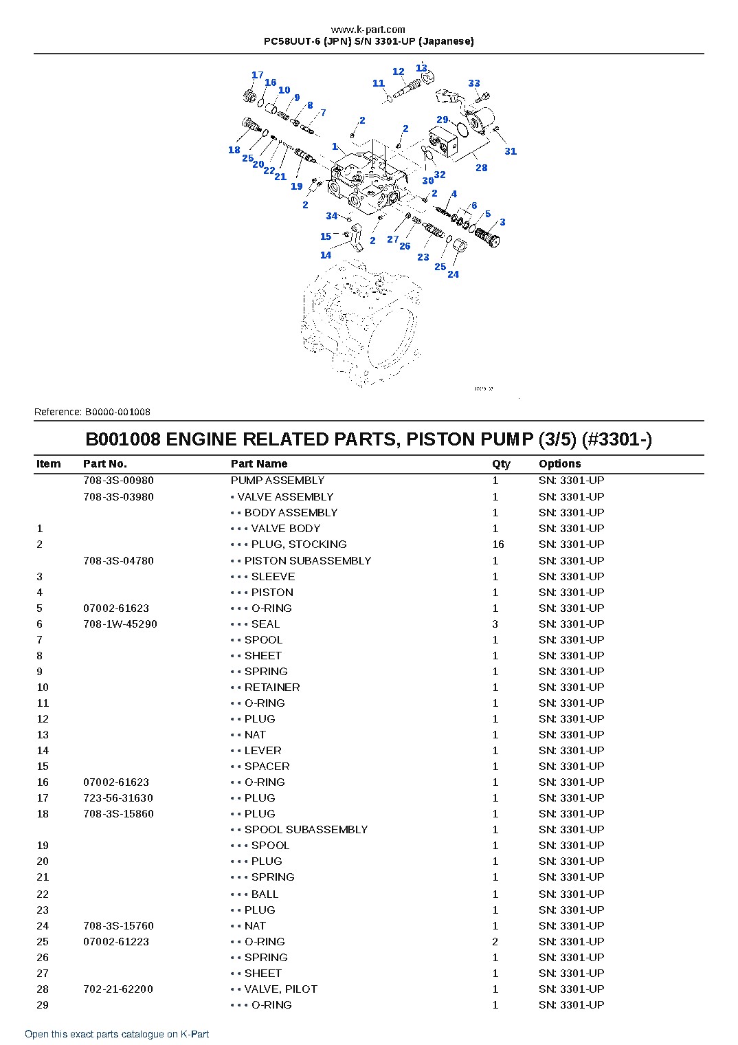 PC58UUT-6 (JPN) S/N 3301-UP (Japanese) – sample page 9 PC58UUT-6 (JPN) S/N 3301-UP (Japanese) – sample page 9