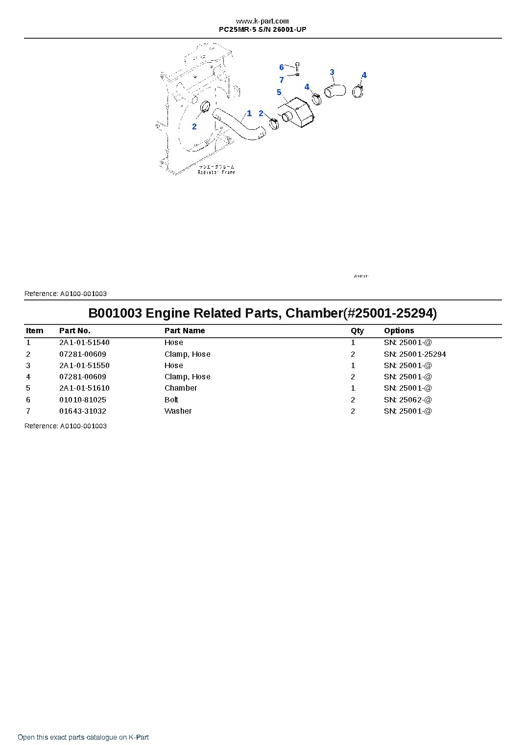 PC25MR-5 S/N 26001-UP – sample page 3
