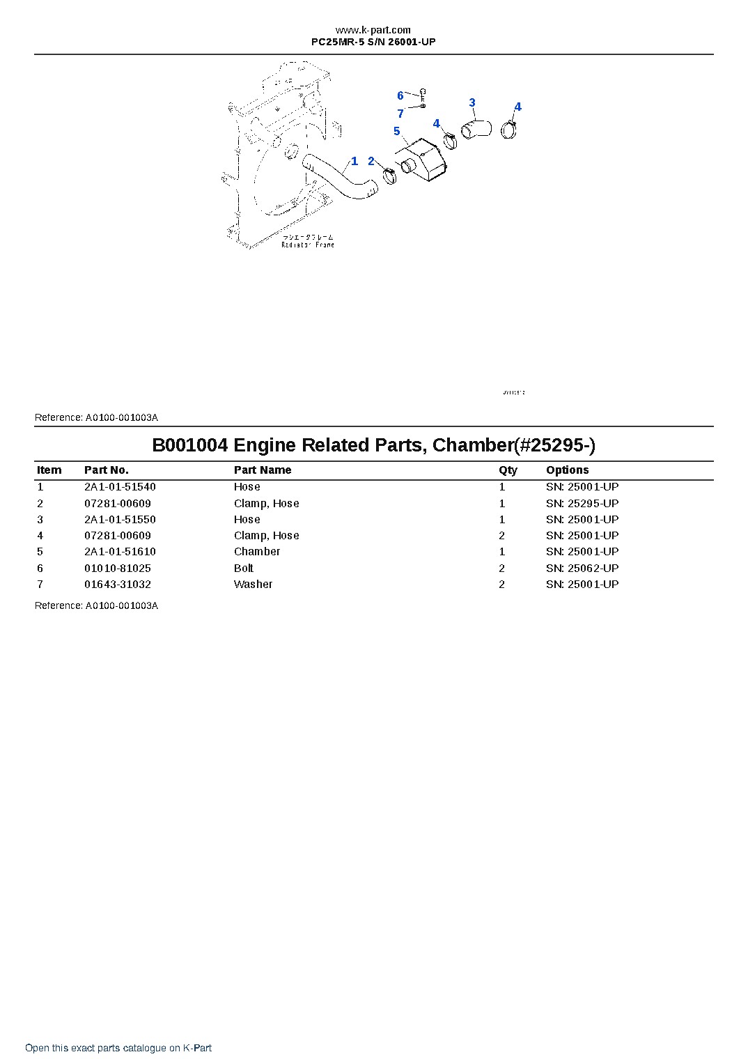 PC25MR-5 S/N 26001-UP – sample page 4