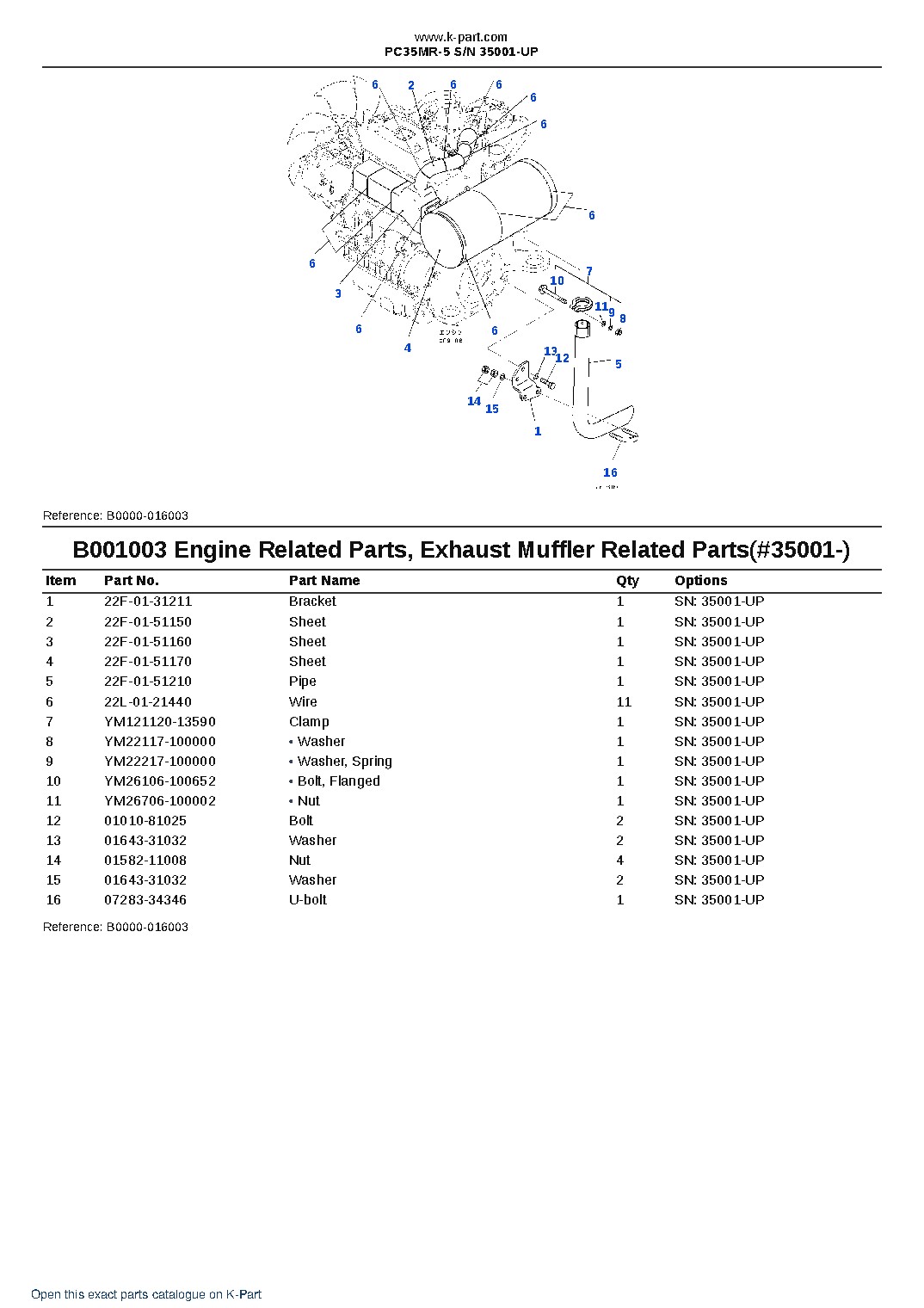 PC35MR-5 S/N 35001-UP – sample page 3 PC35MR-5 S/N 35001-UP – sample page 3