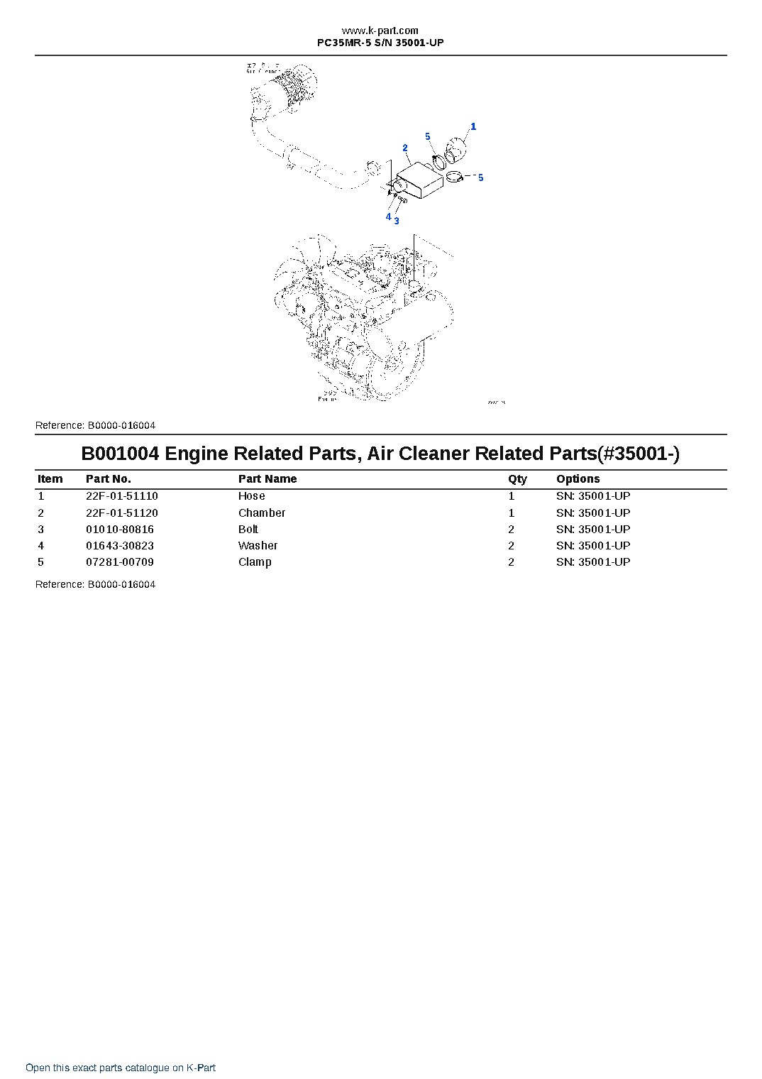 PC35MR-5 S/N 35001-UP – sample page 4 PC35MR-5 S/N 35001-UP – sample page 4