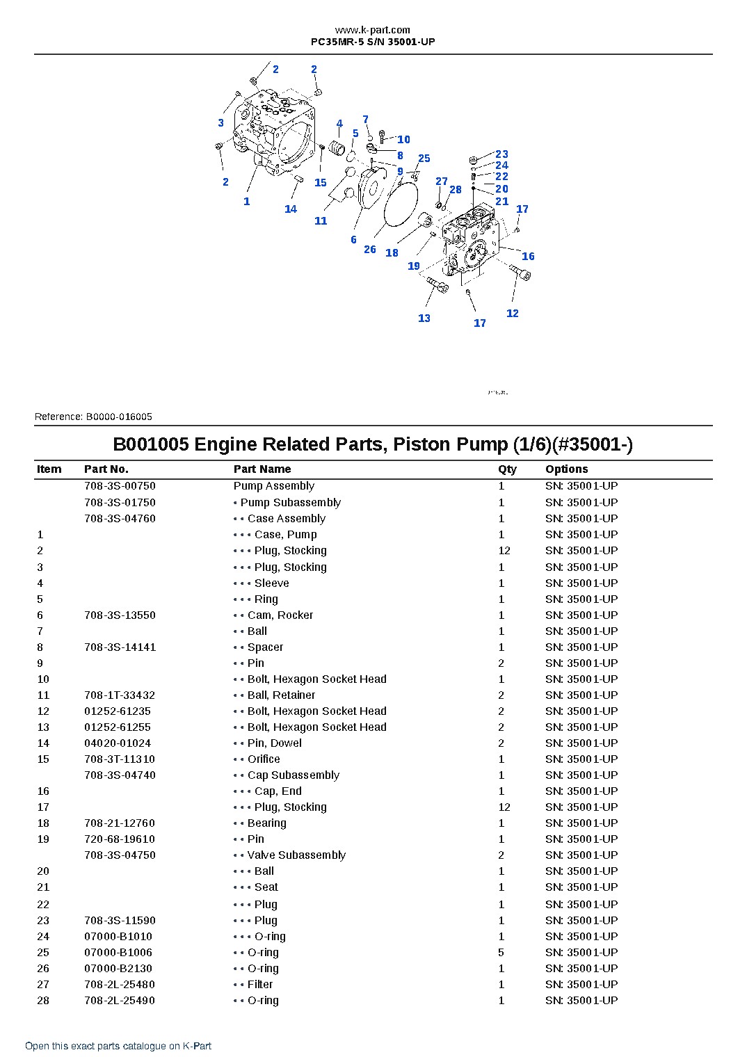 PC35MR-5 S/N 35001-UP – sample page 5 PC35MR-5 S/N 35001-UP – sample page 5
