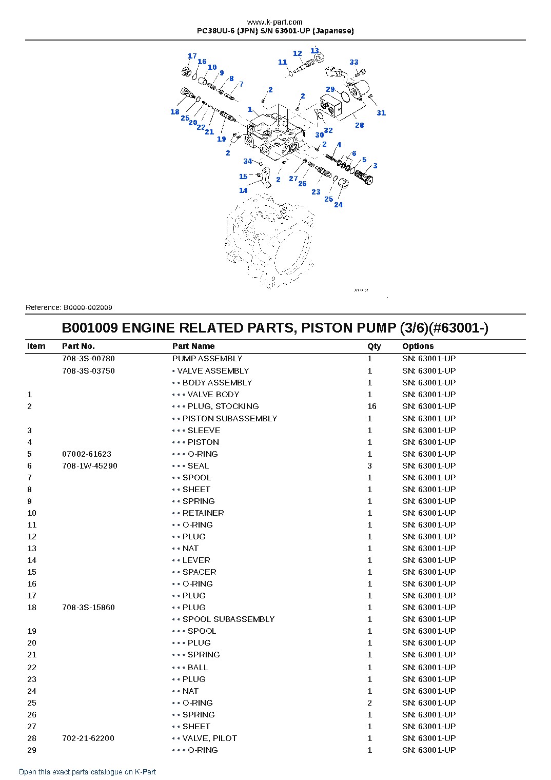 PC38UU-6 (JPN)  S/N 63001-UP (Japanese) – sample page 10