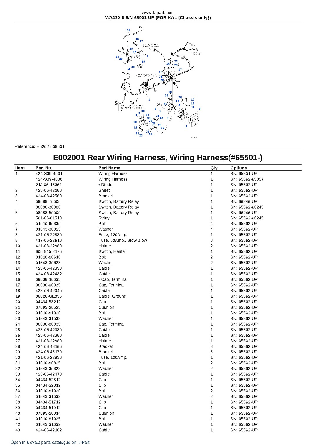 WA430-6 S/N 68001-UP (FOR KAL (Chassis only)) – sample page 6 WA430-6 S/N 68001-UP (FOR KAL (Chassis only)) – sample page 6