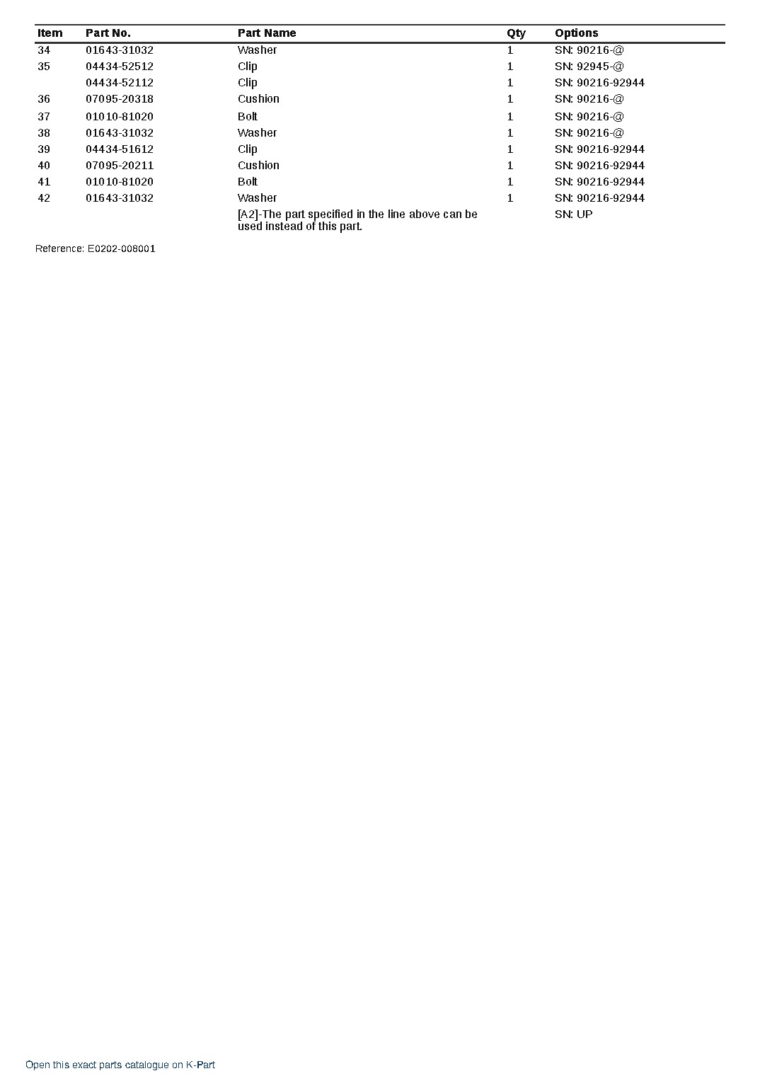 WA480-6 S/N 94001-UP (FOR KAL (Chassis only)) – sample page 10 WA480-6 S/N 94001-UP (FOR KAL (Chassis only)) – sample page 10