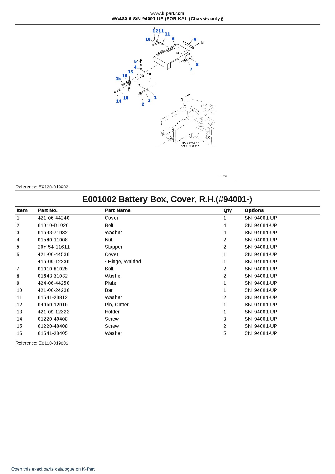 WA480-6 S/N 94001-UP (FOR KAL (Chassis only)) – sample page 2 WA480-6 S/N 94001-UP (FOR KAL (Chassis only)) – sample page 2