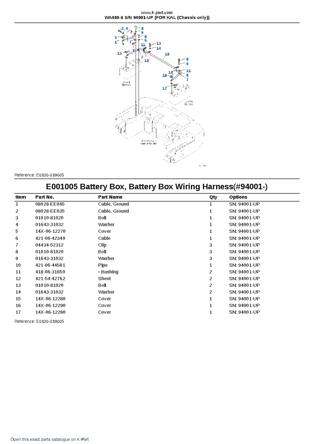 WA480-6 S/N 94001-UP (FOR KAL (Chassis only)) – sample page 6 WA480-6 S/N 94001-UP (FOR KAL (Chassis only)) – sample page 6
