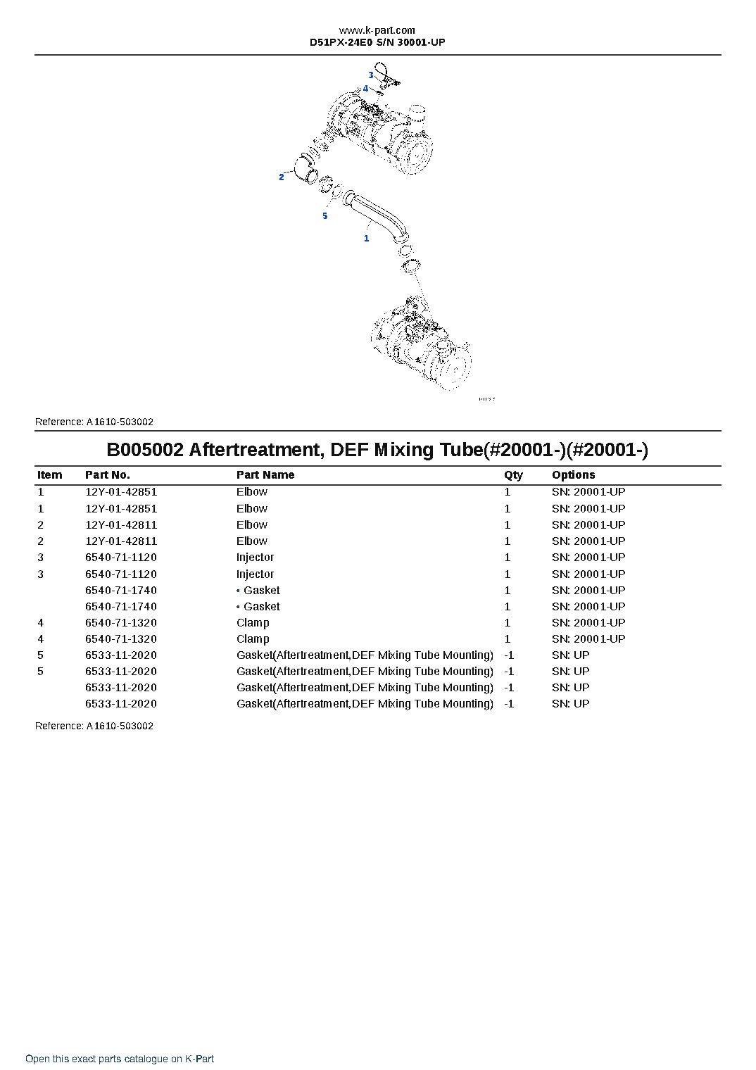 D51PX-24E0 S/N 30001-UP – sample page 8