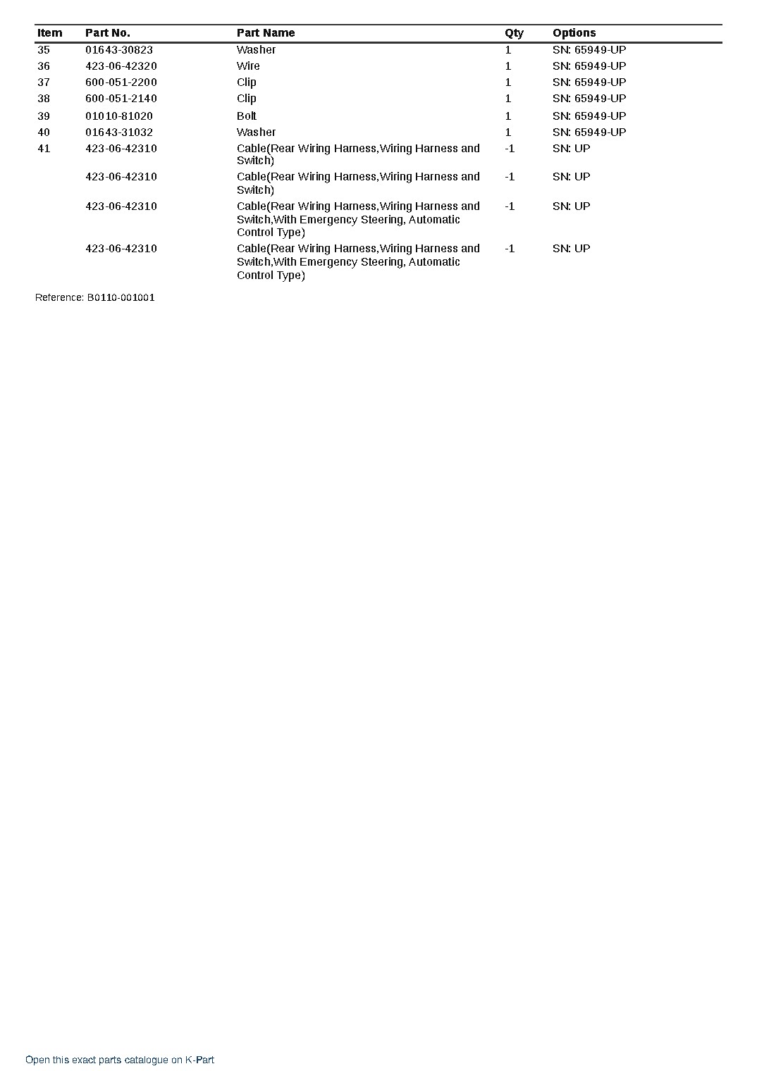 WA380-6 S/N 70001-UP – sample page 3 WA380-6 S/N 70001-UP – sample page 3