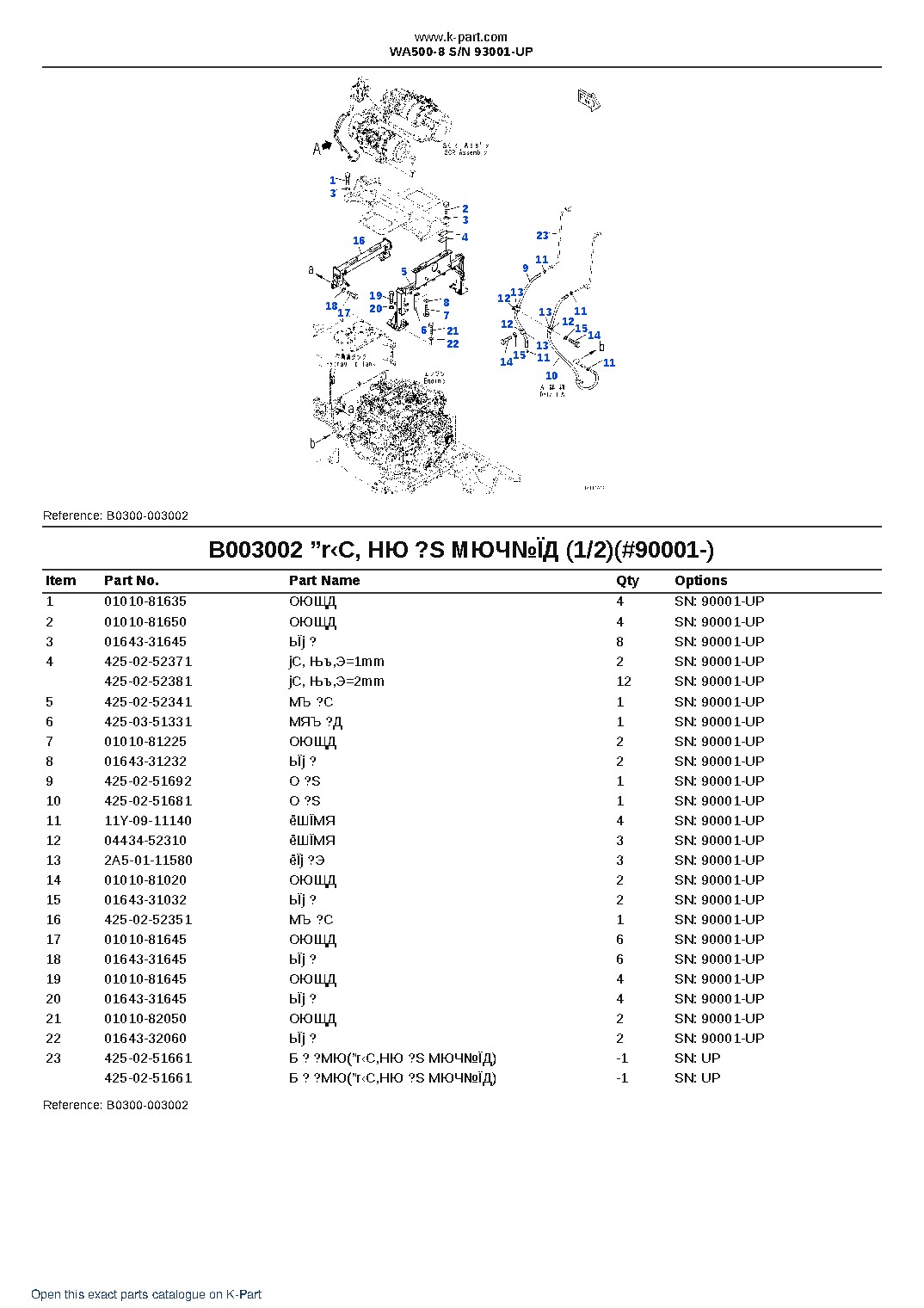 WA500-8 S/N 93001-UP – sample page 10 WA500-8 S/N 93001-UP – sample page 10