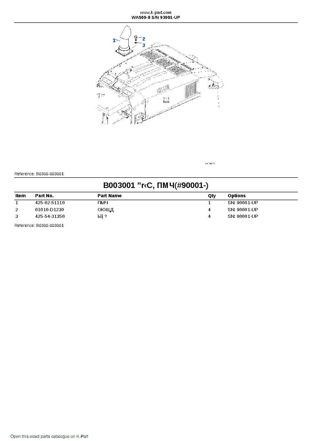 WA500-8 S/N 93001-UP – sample page 9 WA500-8 S/N 93001-UP – sample page 9
