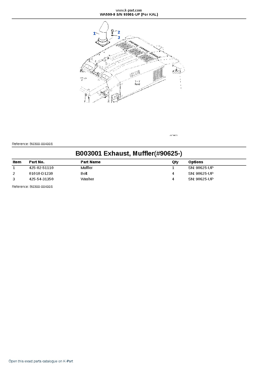 WA500-8 S/N 93001-UP (For KAL) – sample page 5 WA500-8 S/N 93001-UP (For KAL) – sample page 5