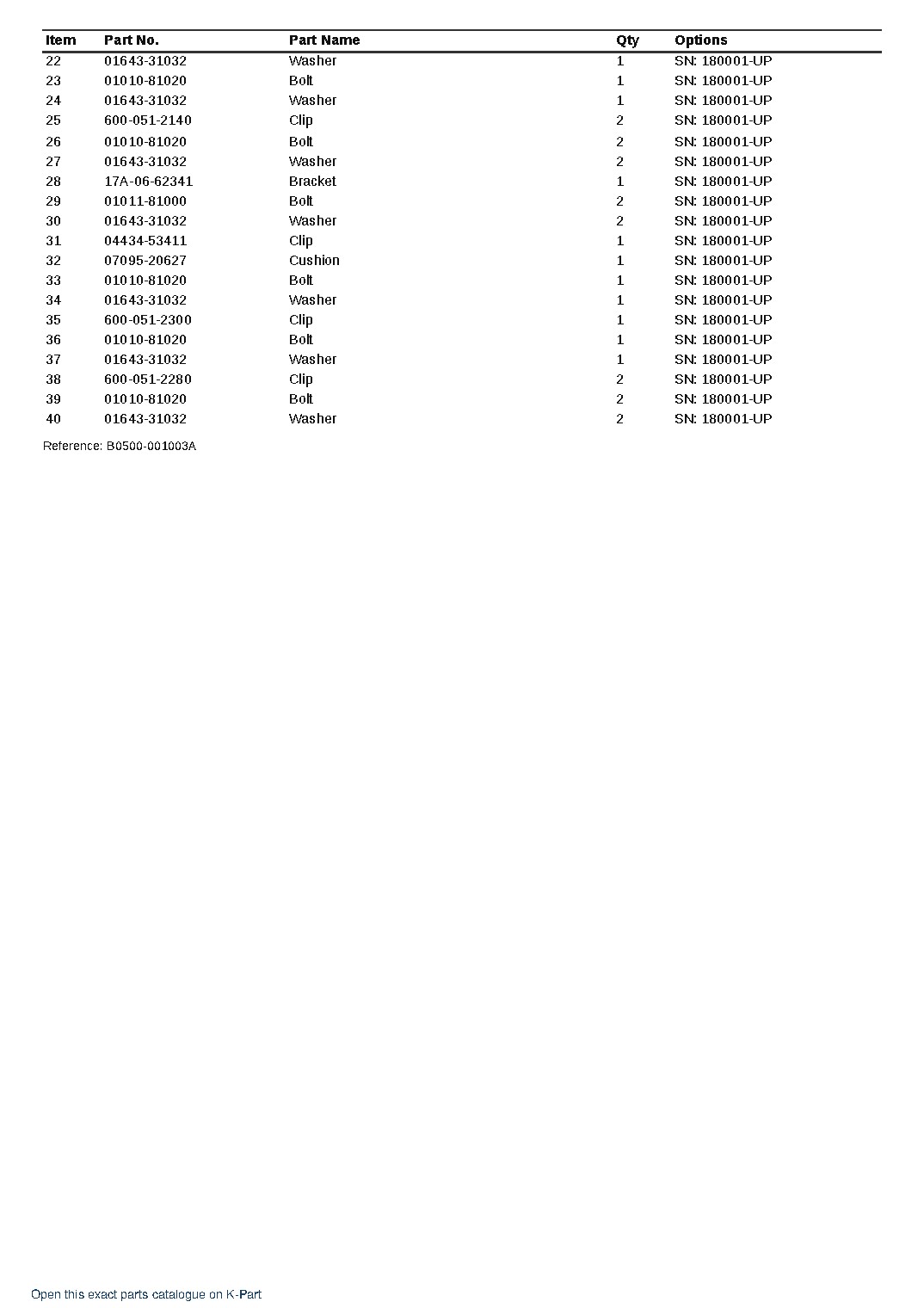 D155PX-8 S/N 180001-UP – sample page 10 D155PX-8 S/N 180001-UP – sample page 10