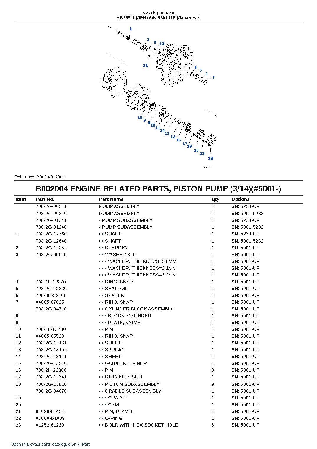 HB335-3 (JPN) S/N 5601-UP (Japanese) – sample page 9 HB335-3 (JPN) S/N 5601-UP (Japanese) – sample page 9