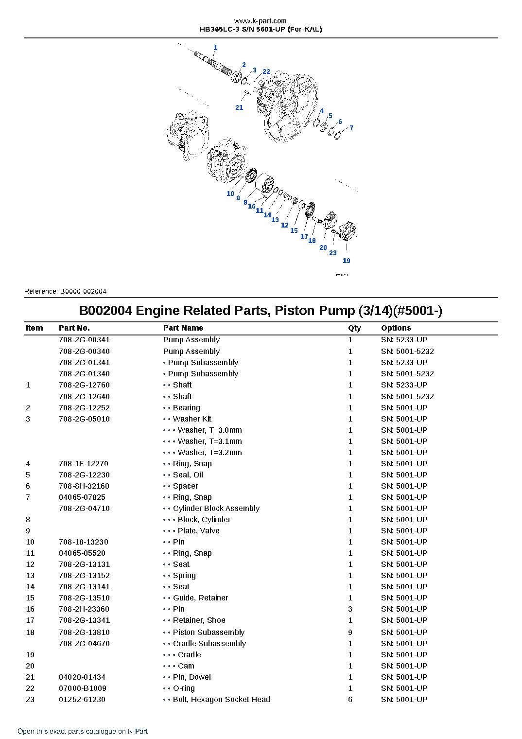 HB365LC-3 S/N 5601-UP (For KAL) – sample page 9