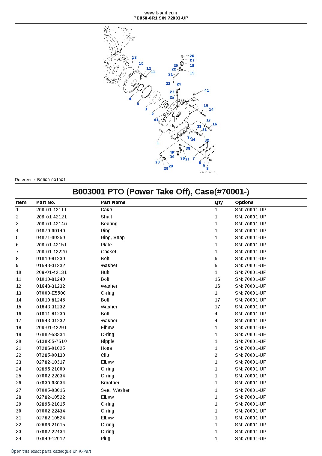 PC850-8R1 S/N 72001-UP – sample page 9