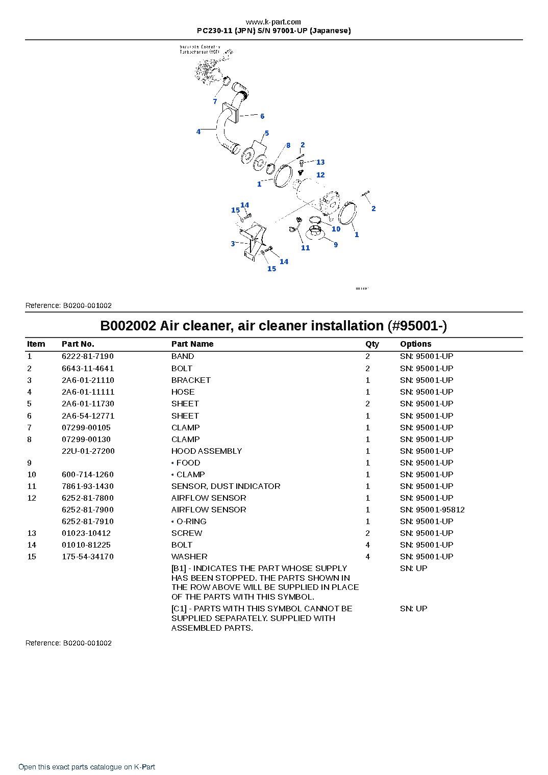 PC230-11 (JPN)  S/N 97001-UP (Japanese) – sample page 3