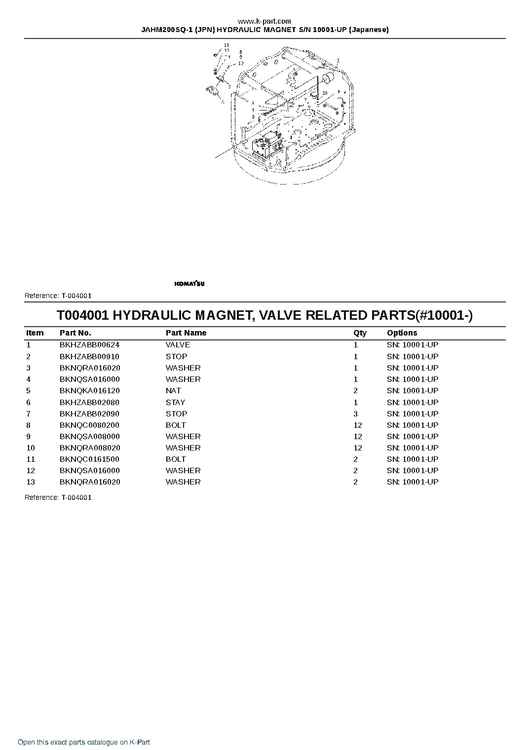 JAHM200SQ-1 (JPN) HYDRAULIC MAGNET S/N 10001-UP (Japanese) – sample page 5 JAHM200SQ-1 (JPN) HYDRAULIC MAGNET S/N 10001-UP (Japanese) – sample page 5
