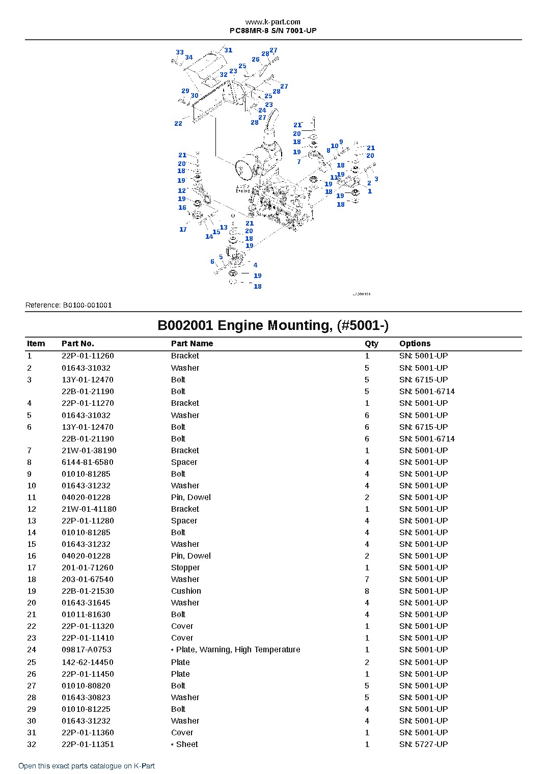 PC88MR-8 S/N 7001-UP – sample page 2
