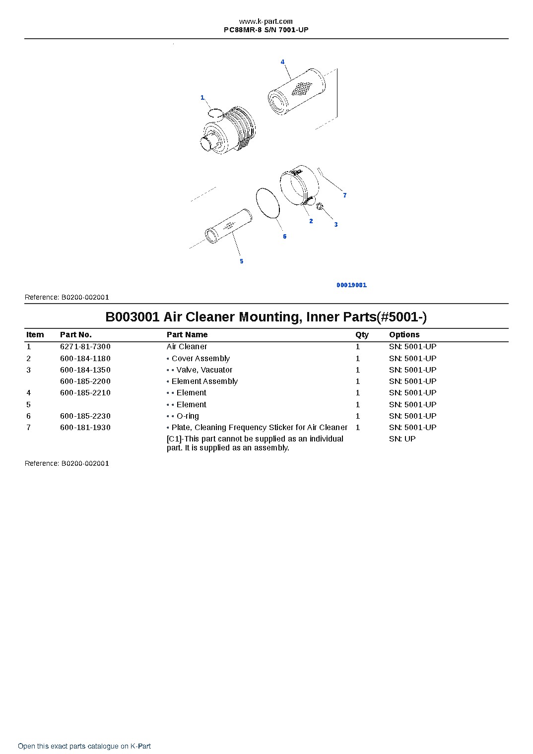 PC88MR-8 S/N 7001-UP – sample page 4