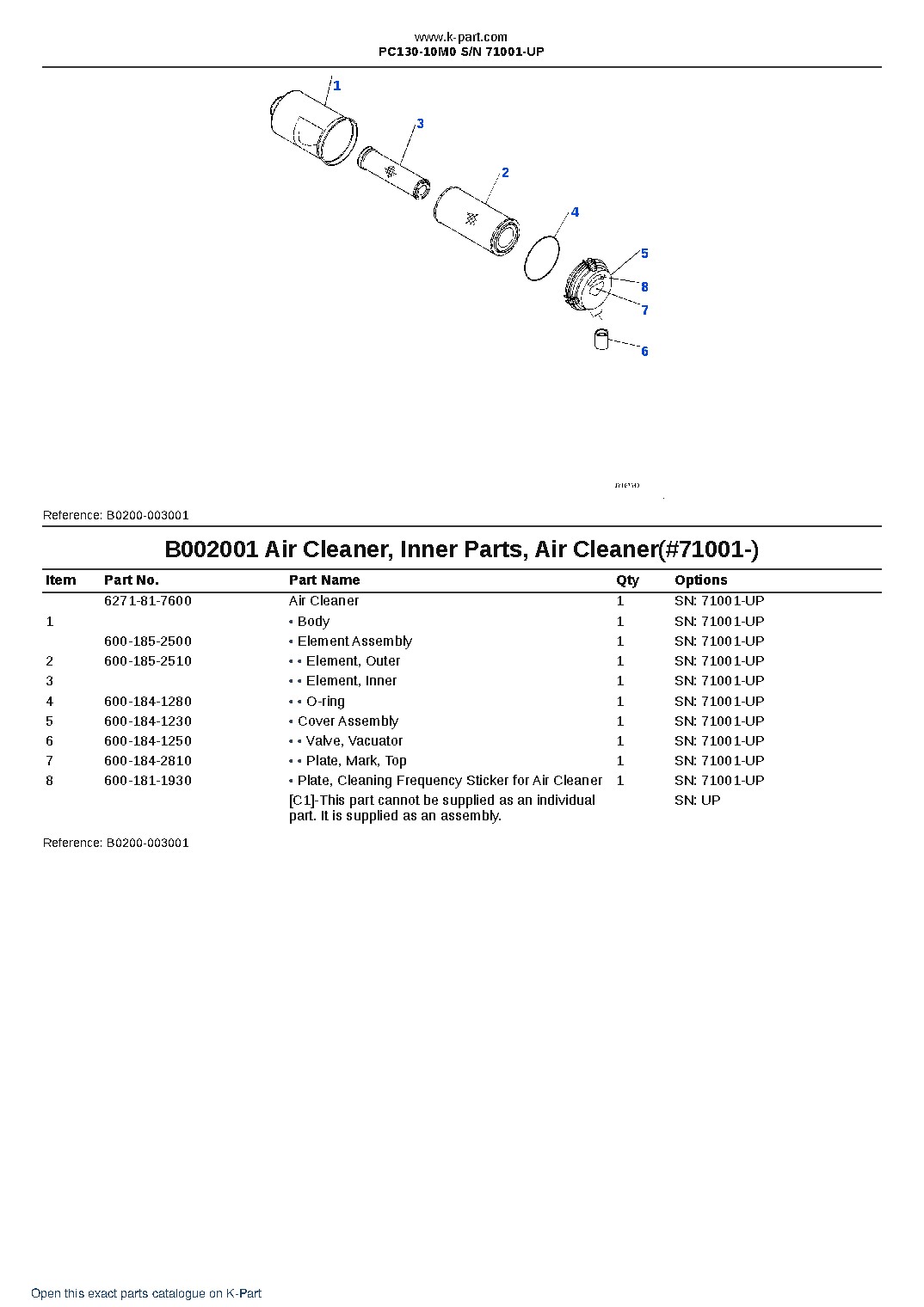 PC130-10M0 S/N 71001-UP – sample page 3 PC130-10M0 S/N 71001-UP – sample page 3
