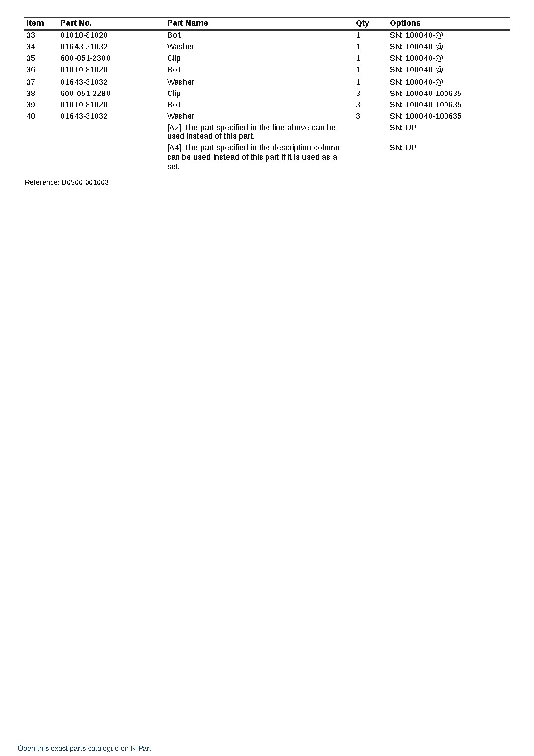 D155AXI-8E0 S/N 110001-UP – sample page 8 D155AXI-8E0 S/N 110001-UP – sample page 8