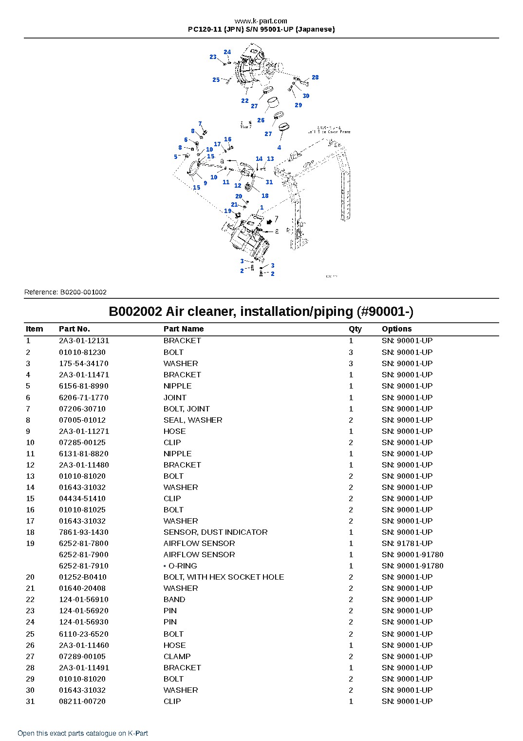 PC120-11 (JPN)  S/N 95001-UP (Japanese) – sample page 5