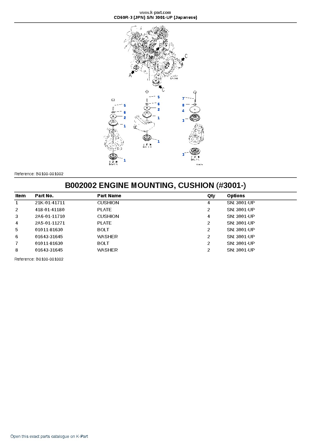CD60R-3 (JPN)  S/N 3001-UP (Japanese) – sample page 4