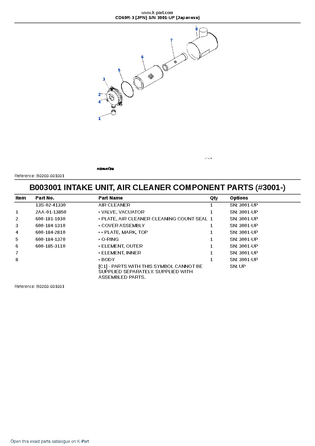 CD60R-3 (JPN)  S/N 3001-UP (Japanese) – sample page 5